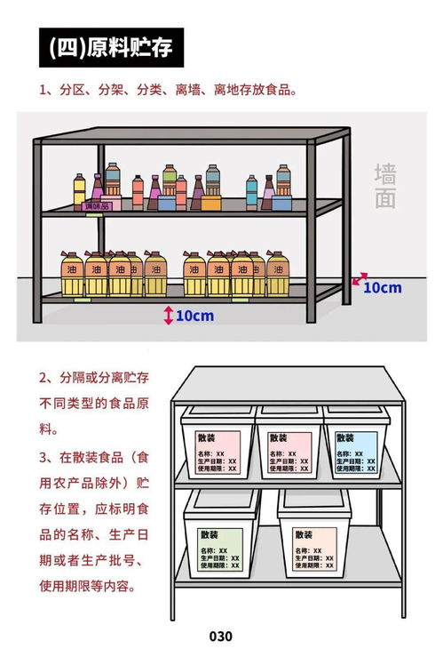 加強(qiáng)餐飲服務(wù)食品安全管理，市場(chǎng)監(jiān)管總局發(fā)布操作規(guī)范宣傳冊(cè)